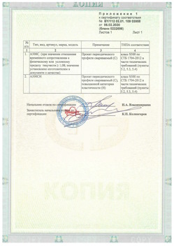 2020.02.06 Солнечногорск - Приложение к сертификату - Прокат арматурный для железобетонных конструкций периодического профиля.